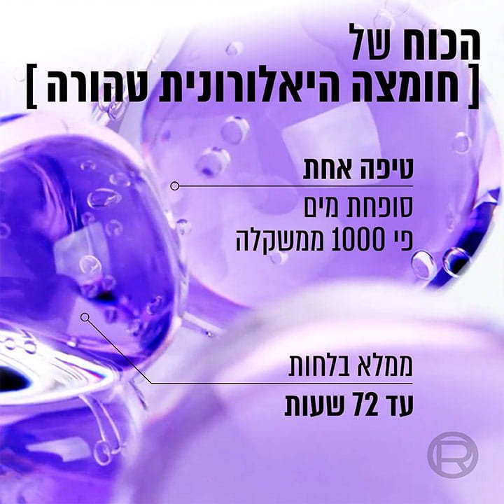 הכוח של חומצה היאלורונית טהורה. טיפה אחת סופחת מים פי אלף ממשקלה. ממלא בלחות עד 72 שעות.